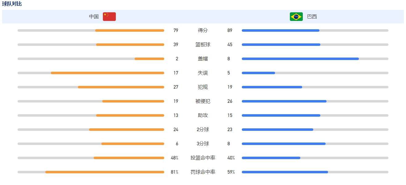 这将会使马科斯-阿隆索缺席大约两到三个月时间，与特尔施特根类似。